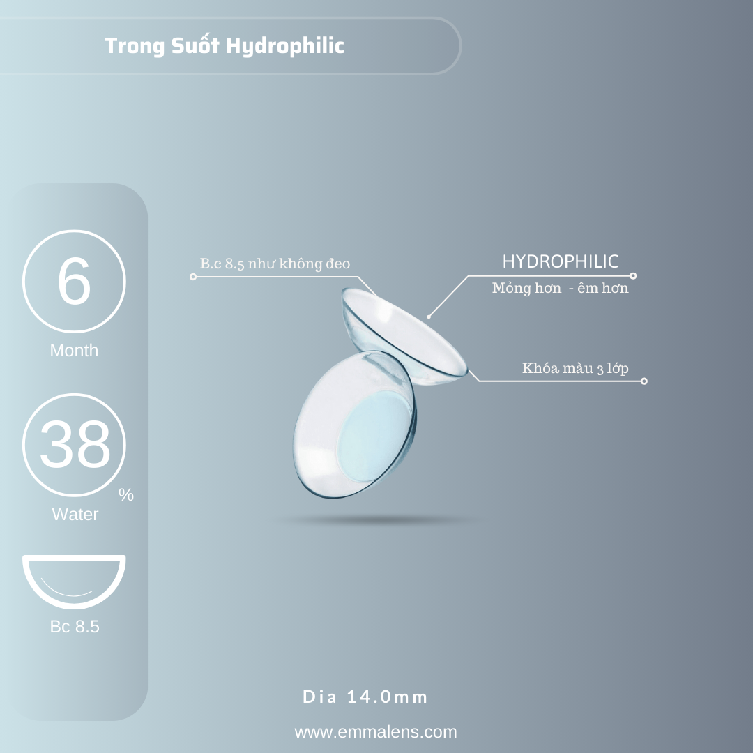 Trong suốt hydrophilic - OV